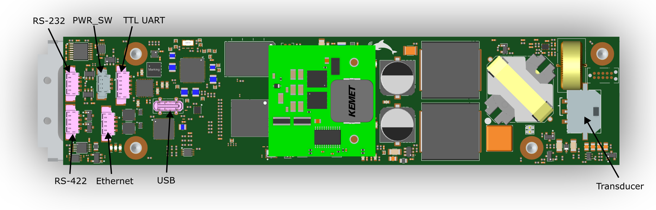 PMM4511 top connector locations