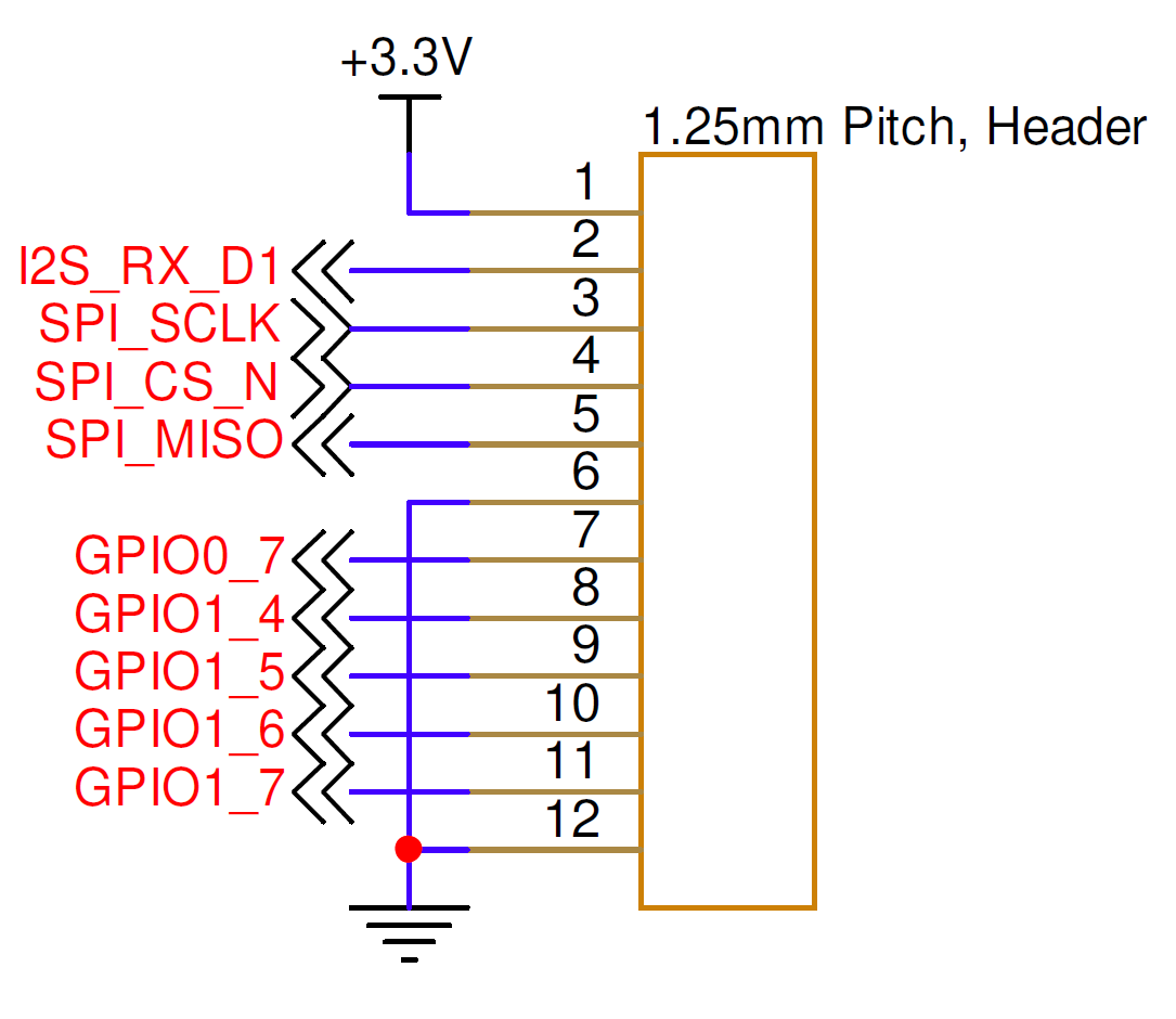 PMM5544 analog board expansion interface schematic