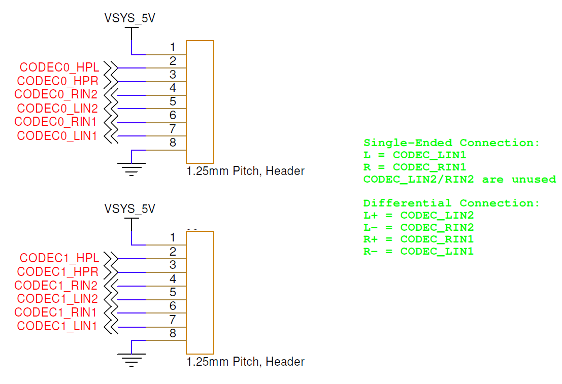 PMM5544 CODEC input and output interface schematic